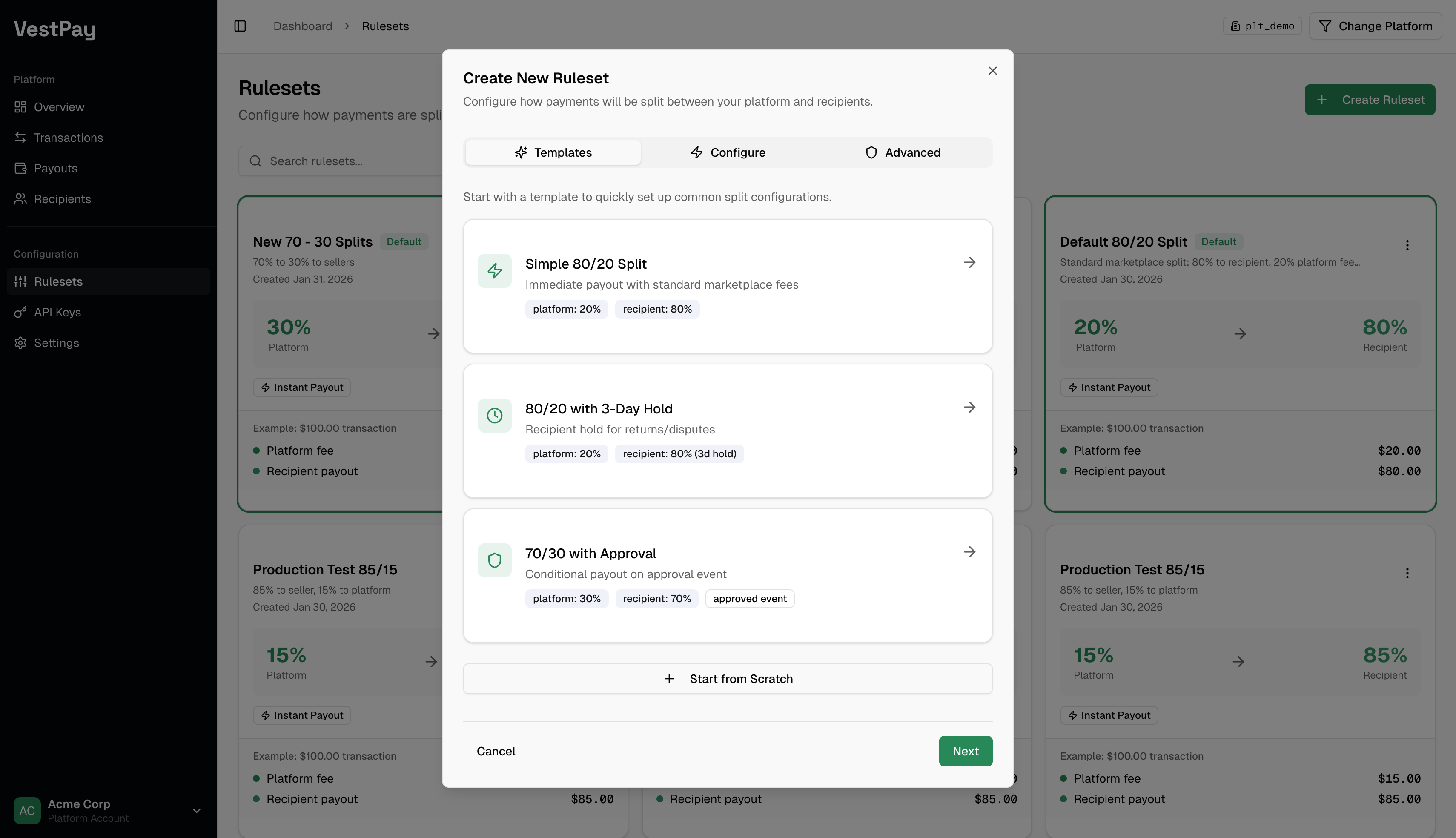 VestPay Dashboard showing Rulesets configuration with Standard Split, Premium Sellers, and New Sellers Promo rules